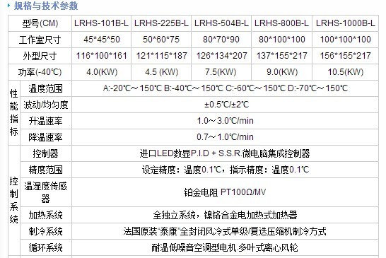 lߵ͜ԇ似g(sh)